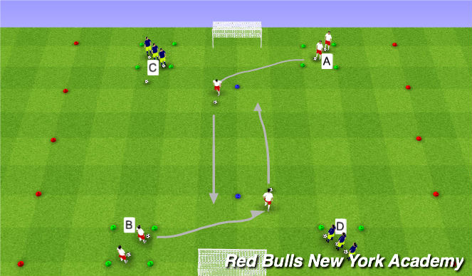 Football/Soccer Session Plan Drill (Colour): Unopposed