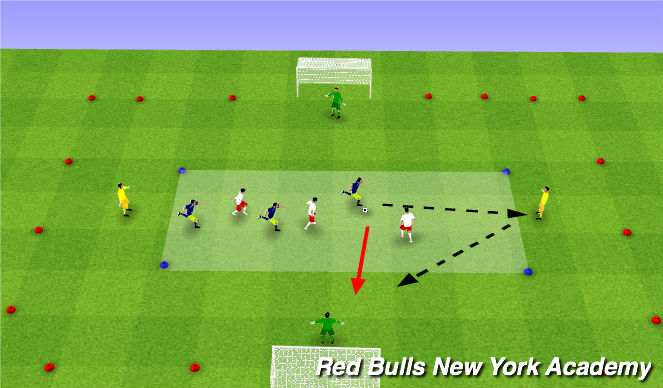 Football/Soccer Session Plan Drill (Colour): Conditioned Game