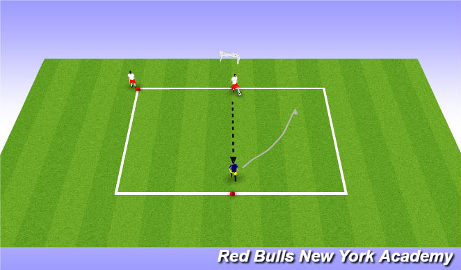 Football/Soccer Session Plan Drill (Colour): Fully Opposed 1v1