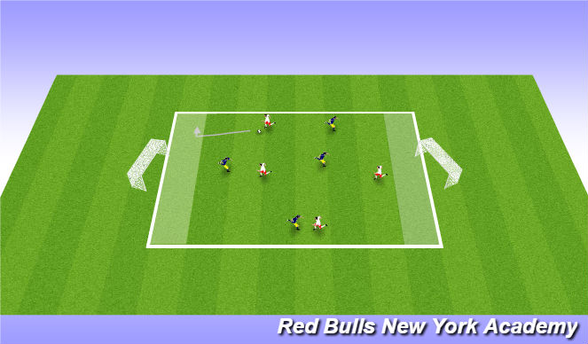 Football/Soccer Session Plan Drill (Colour): Conditioned game