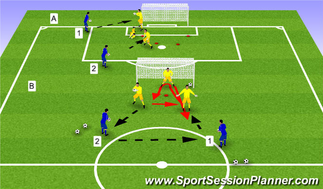 Football/Soccer Session Plan Drill (Colour): Screen 1
