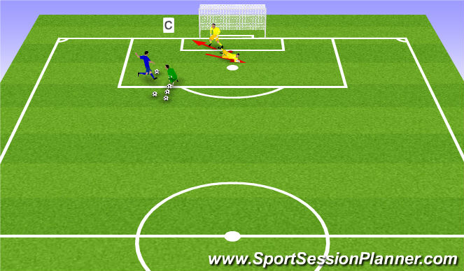 Football/Soccer Session Plan Drill (Colour): Screen 2