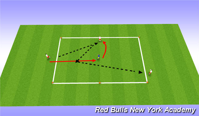 Football/Soccer Session Plan Drill (Colour): Part 1 - Passing and Receiving