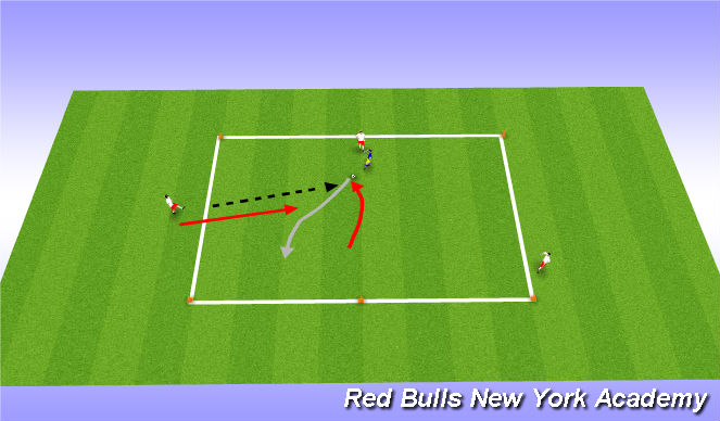 Football/Soccer Session Plan Drill (Colour): Part 3 - Live defenders