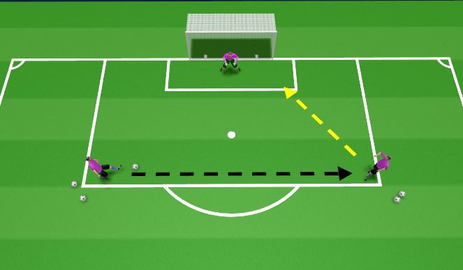 Football/Soccer Session Plan Drill (Colour): Screen 4