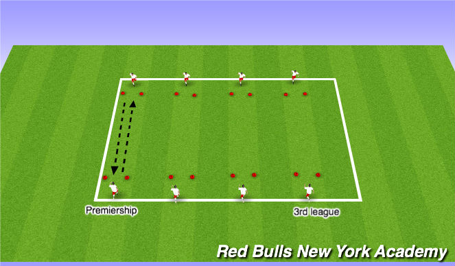 Football/Soccer Session Plan Drill (Colour): Warm up