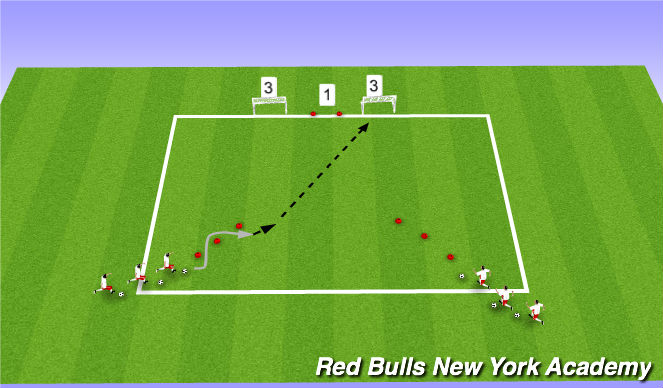 Football/Soccer Session Plan Drill (Colour): Main Theme