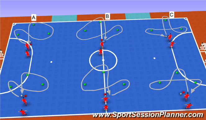 Futsal Session Plan Drill (Colour): TECHNICAL DRIBBLING (5 MIN)