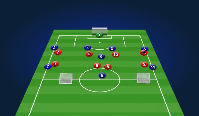 Football/Soccer Session Plan Drill (Colour): IP Switching Play