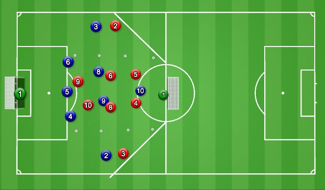 Football/Soccer Session Plan Drill (Colour): OOP Defend Lines