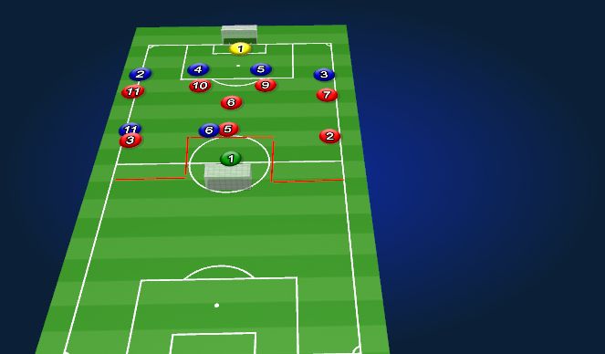 Football/Soccer Session Plan Drill (Colour): IP Switching Play