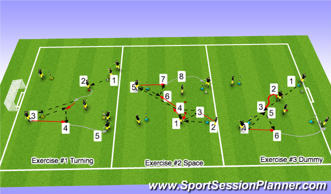 Football/Soccer Session Plan Drill (Colour): Combination Plays