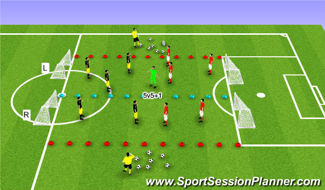 Football/Soccer Session Plan Drill (Colour): Small Sided Game