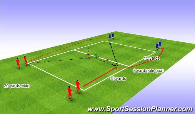 Football/Soccer Session Plan Drill (Colour): Screen 1