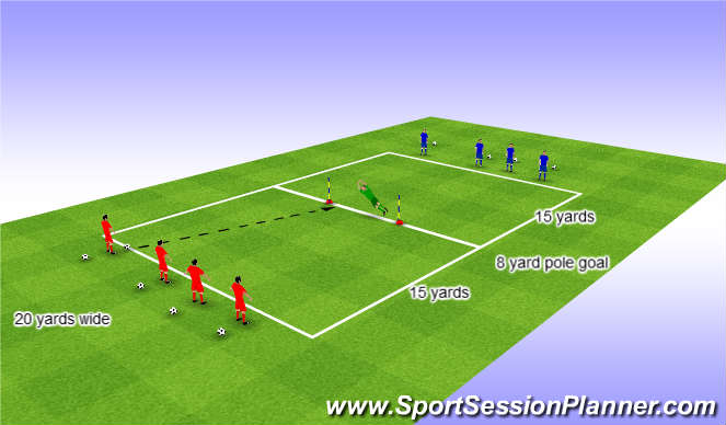 Football/Soccer Session Plan Drill (Colour): Screen 2