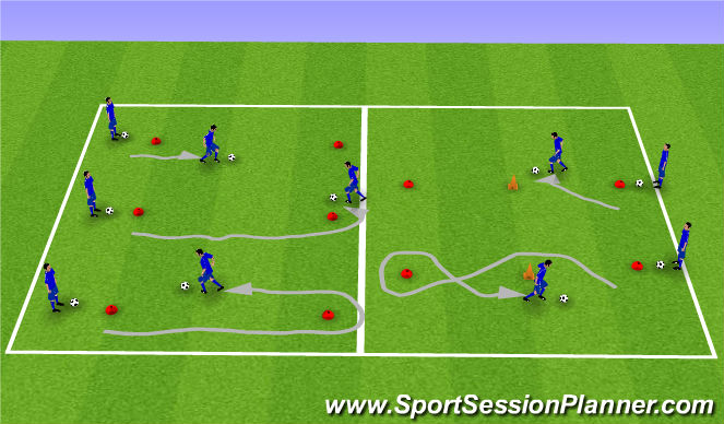 Football/Soccer Session Plan Drill (Colour): Raith Rovers Ladies and Girls - Dribbling Drill 2 - Skill