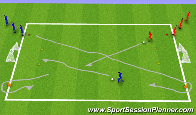 Football/Soccer Session Plan Drill (Colour): Raith Rovers Ladies and Girls - Dribbling Drill 3 - Game related