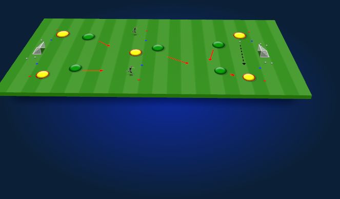 Football/Soccer Session Plan Drill (Colour): Creating and Exploiting Overloads (Out of Possession)