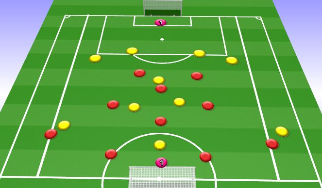 Football/Soccer Session Plan Drill (Colour): 11v11 SSG