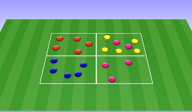 Football/Soccer Session Plan Drill (Colour): 5v2 rondo