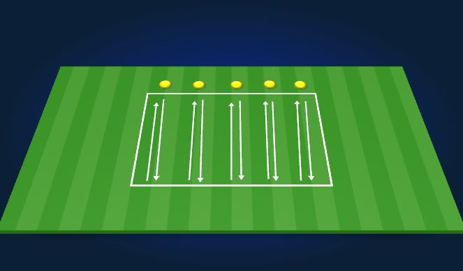 Football/Soccer Session Plan Drill (Colour): Movement & Coordination