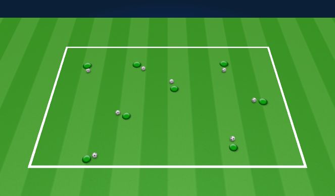 Football/Soccer Session Plan Drill (Colour): Ball Mastery