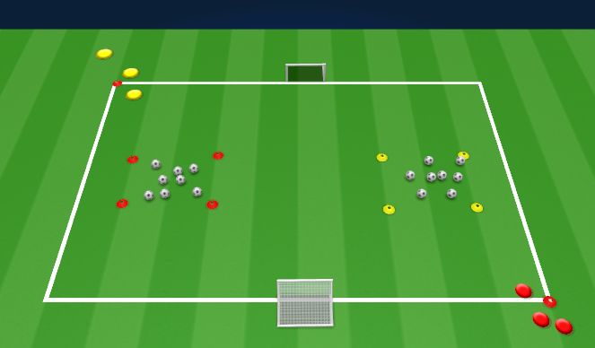 Football/Soccer Session Plan Drill (Colour): Ball Striking