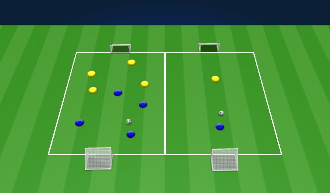 Football/Soccer Session Plan Drill (Colour): SSG