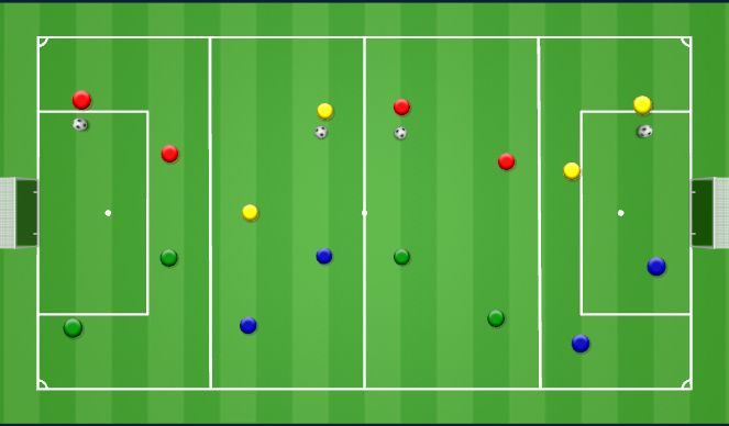 Football/Soccer Session Plan Drill (Colour): Entry SSG