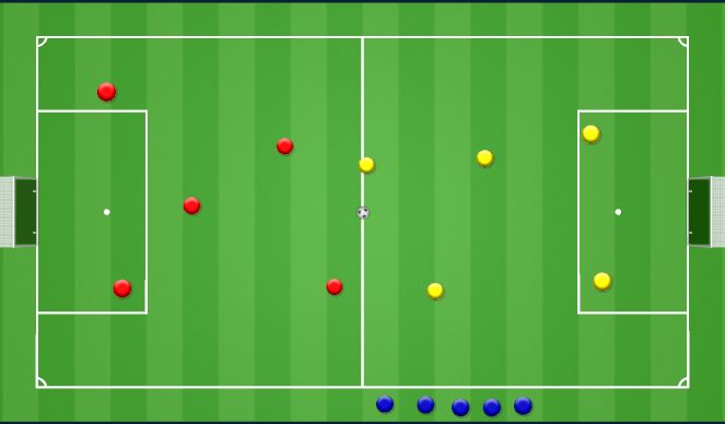 Football/Soccer Session Plan Drill (Colour): SSG