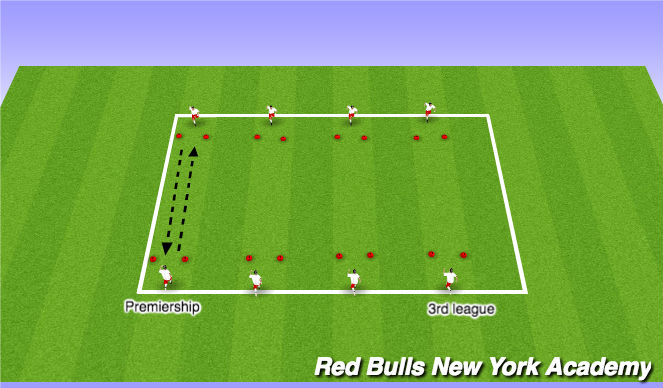 Football/Soccer Session Plan Drill (Colour): Warm up