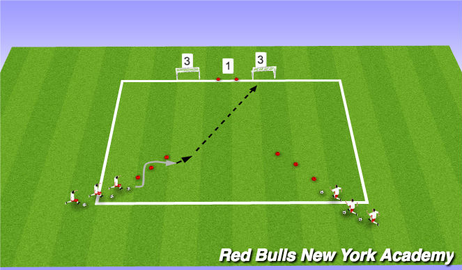 Football/Soccer Session Plan Drill (Colour): Main Theme