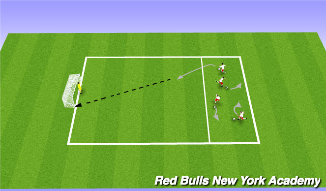 Football/Soccer Session Plan Drill (Colour): Main Theme 2