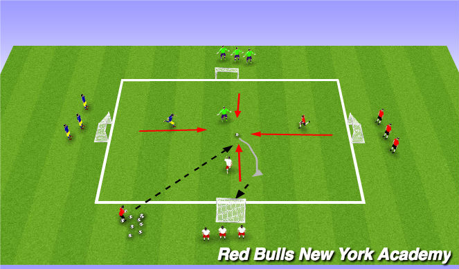 Football/Soccer Session Plan Drill (Colour): Conditioned game