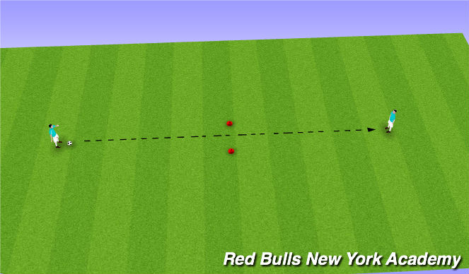 Football/Soccer Session Plan Drill (Colour): Technical