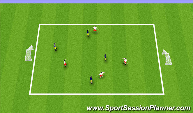 Football/Soccer Session Plan Drill (Colour): 4v4 0r 5v5 Game