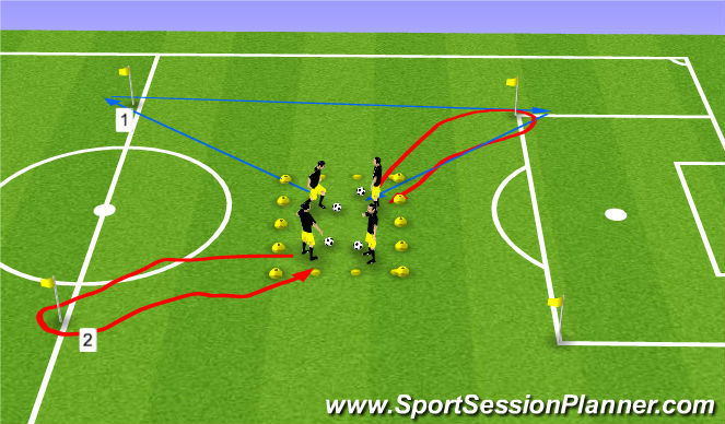 Football/Soccer Session Plan Drill (Colour): Conditioning Square