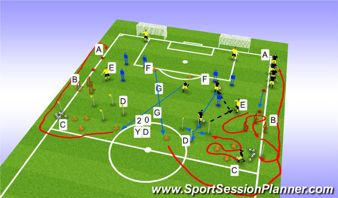 Football/Soccer Session Plan Drill (Colour): Game Related Circuit Fitness