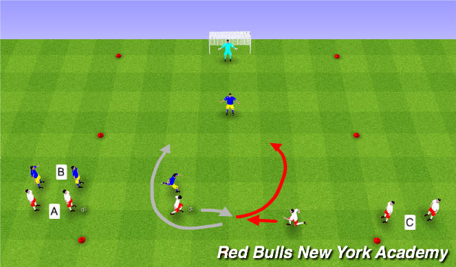Football/Soccer Session Plan Drill (Colour): Fully Opposed