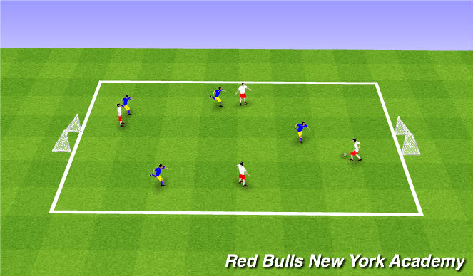 Football/Soccer Session Plan Drill (Colour): 4v4 Game