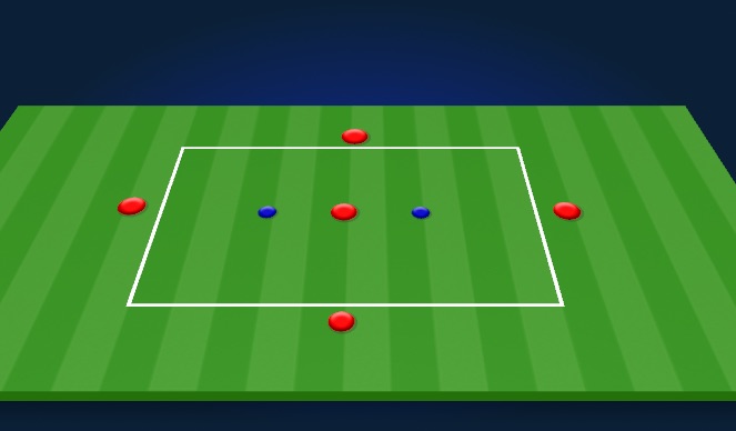 Football/Soccer Session Plan Drill (Colour): Screen 1
