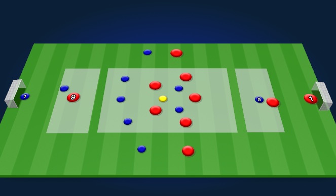 Football/Soccer Session Plan Drill (Colour): Screen 3