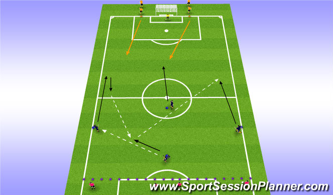Fútbol Ejercicio del Plan de Sesiones (Color): Skill Training
