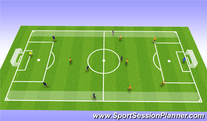 Fútbol Ejercicio del Plan de Sesiones (Color): Skill Game