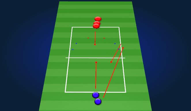 Football/Soccer Session Plan Drill (Colour): 1v1, 2v1 warm up