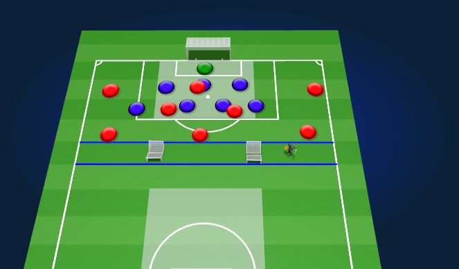 Football/Soccer Session Plan Drill (Colour): Training Game