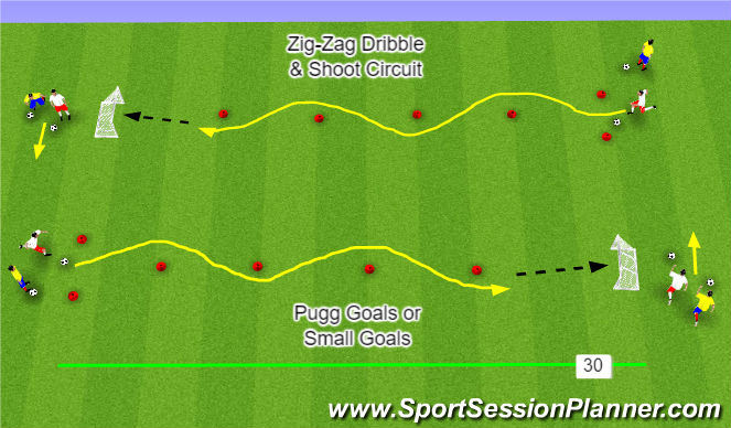 Fútbol Ejercicio del Plan de Sesiones (Color): Zig-Zag Dribble and Shooting Curcuit for TOPSoccer