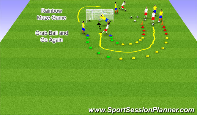 Fútbol Ejercicio del Plan de Sesiones (Color): Rainbow Maze Shooting on Big Goal for TOPSoccer
