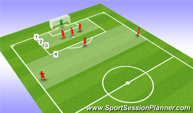 Football/Soccer Session Plan Drill (Colour): warm up