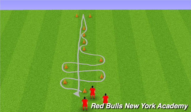 Football/Soccer Session Plan Drill (Colour): Relay Race